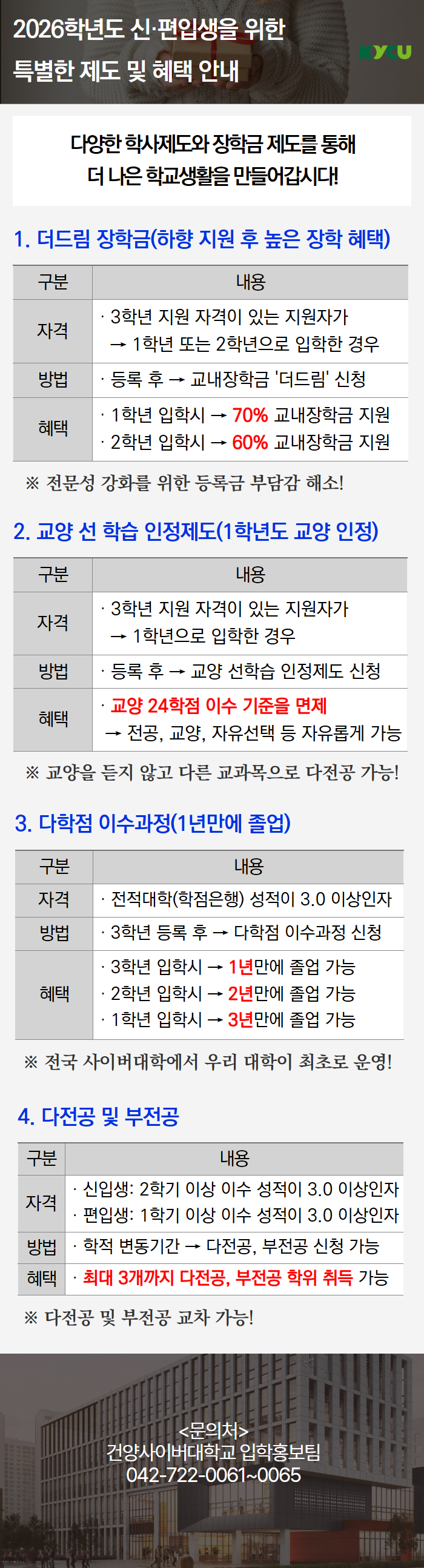 2026학년도 신편입생을 위한 특별한 제도 및 혜택 안내