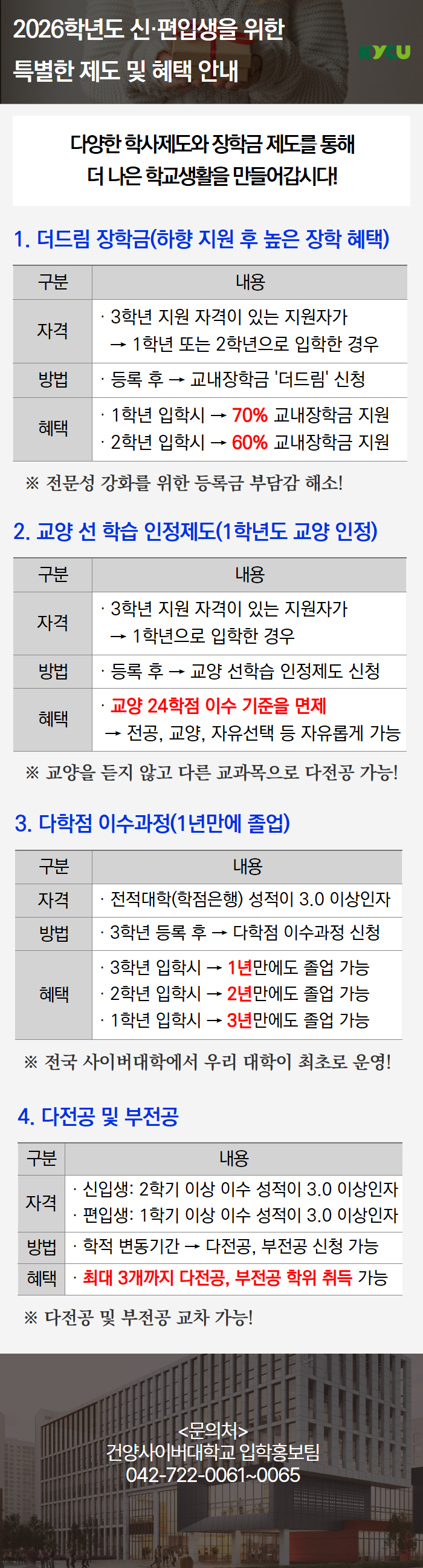 2026학년도 신편입생을 위한 특별한 제도 및 혜택 안내