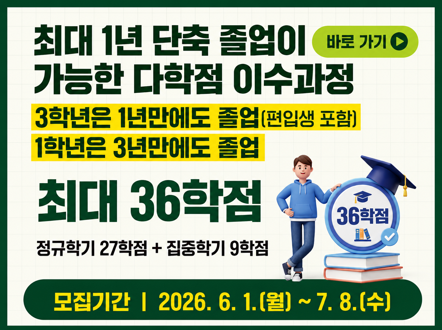 다학점이수과정(조기졸업으로 1년 단축 가능)안내