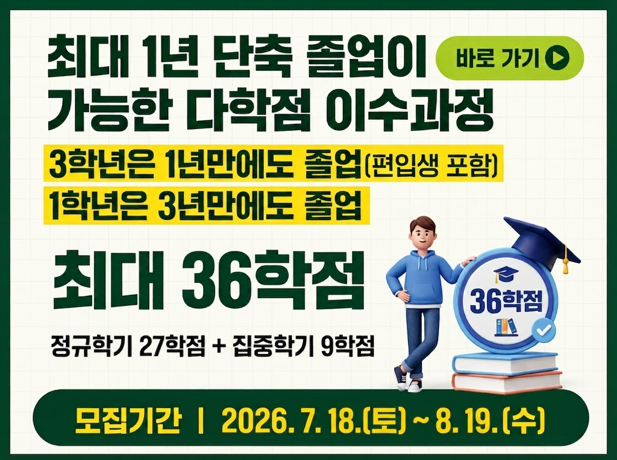 다학점이수과정(조기졸업으로 1년 단축 가능)안내