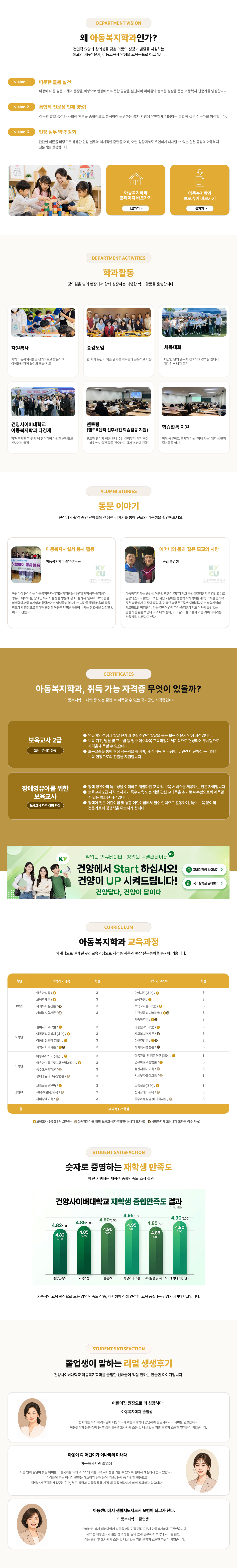 아동복지학과 소개