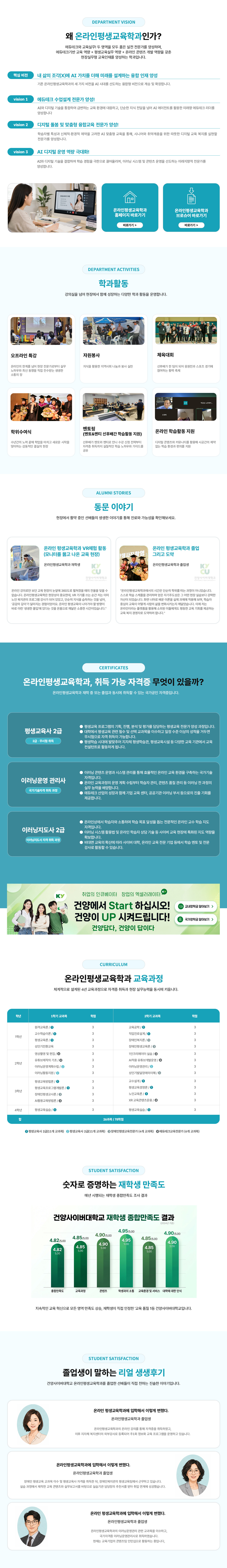 온라인평생교육학과 소개